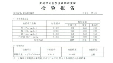 数据显示：不锈钢首饰竞争环境增加1倍，质量成大问题